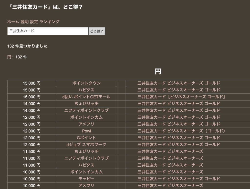 どこ得検索結果